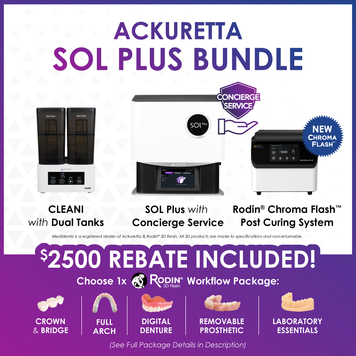 Ackuretta – Rodin 3D – Ackuretta SOL Plus Bundle – With Rodin 3D Workflow Package – 01